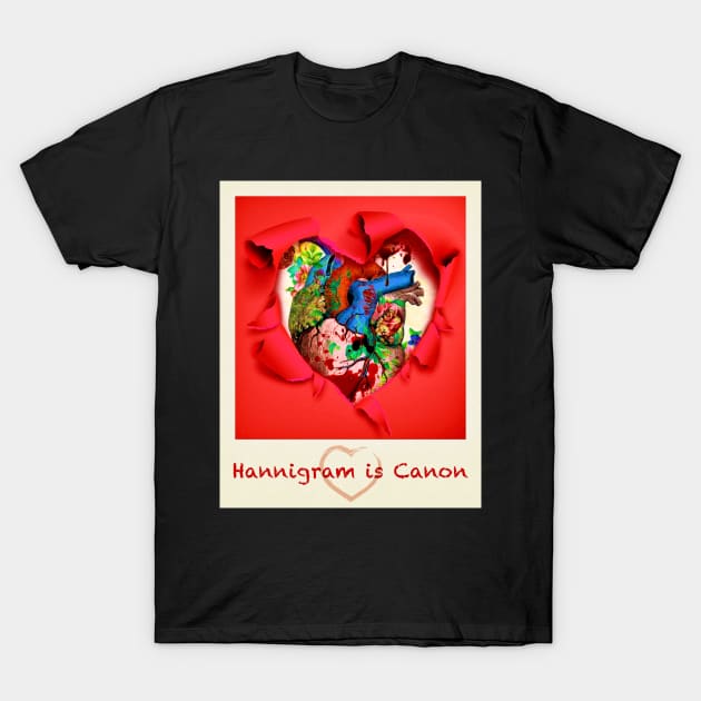 Hannigram is Canon Anatomical Heart Valentine T-Shirt by OrionLodubyal